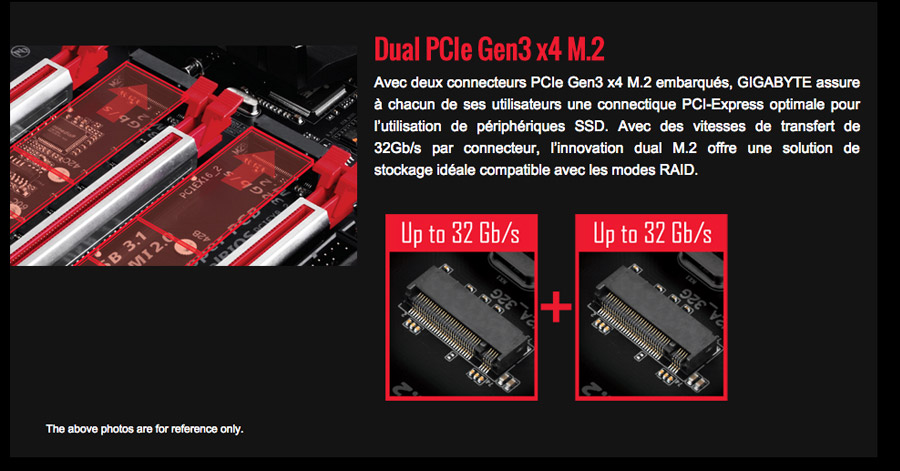 carte mère Gigabyte z170x